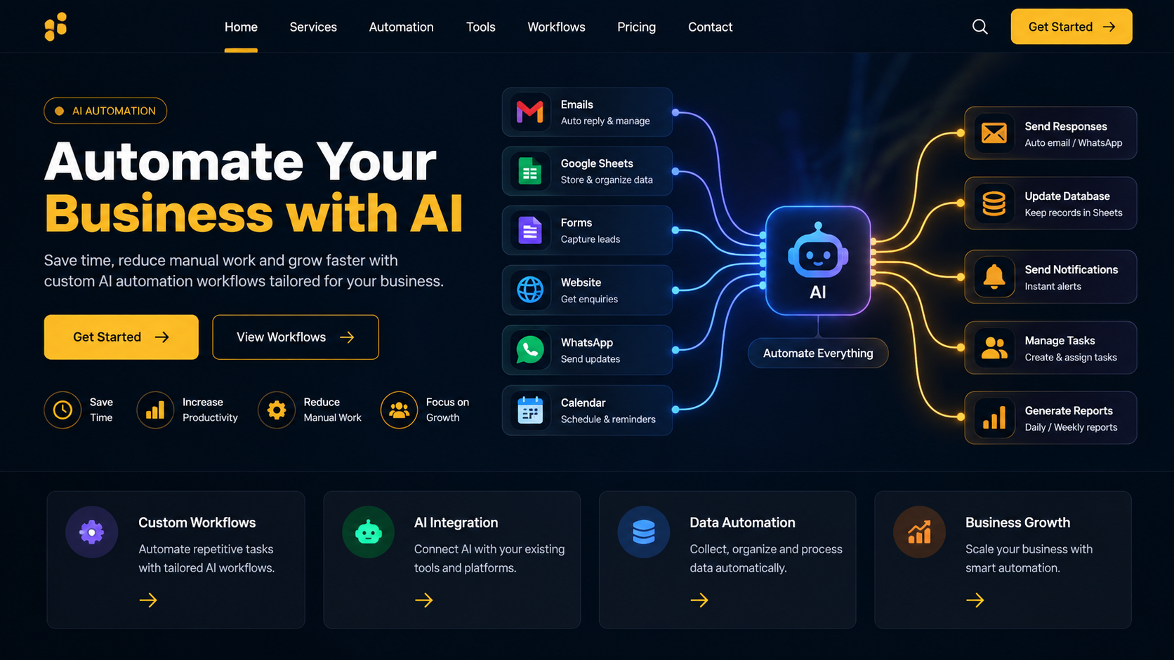 Concept design for a fictional AI automation service: the headline "Automate Your Business with AI" beside a diagram linking email, Google Sheets, forms, website, WhatsApp and calendar through an AI hub to responses, records, notifications, tasks and reports.